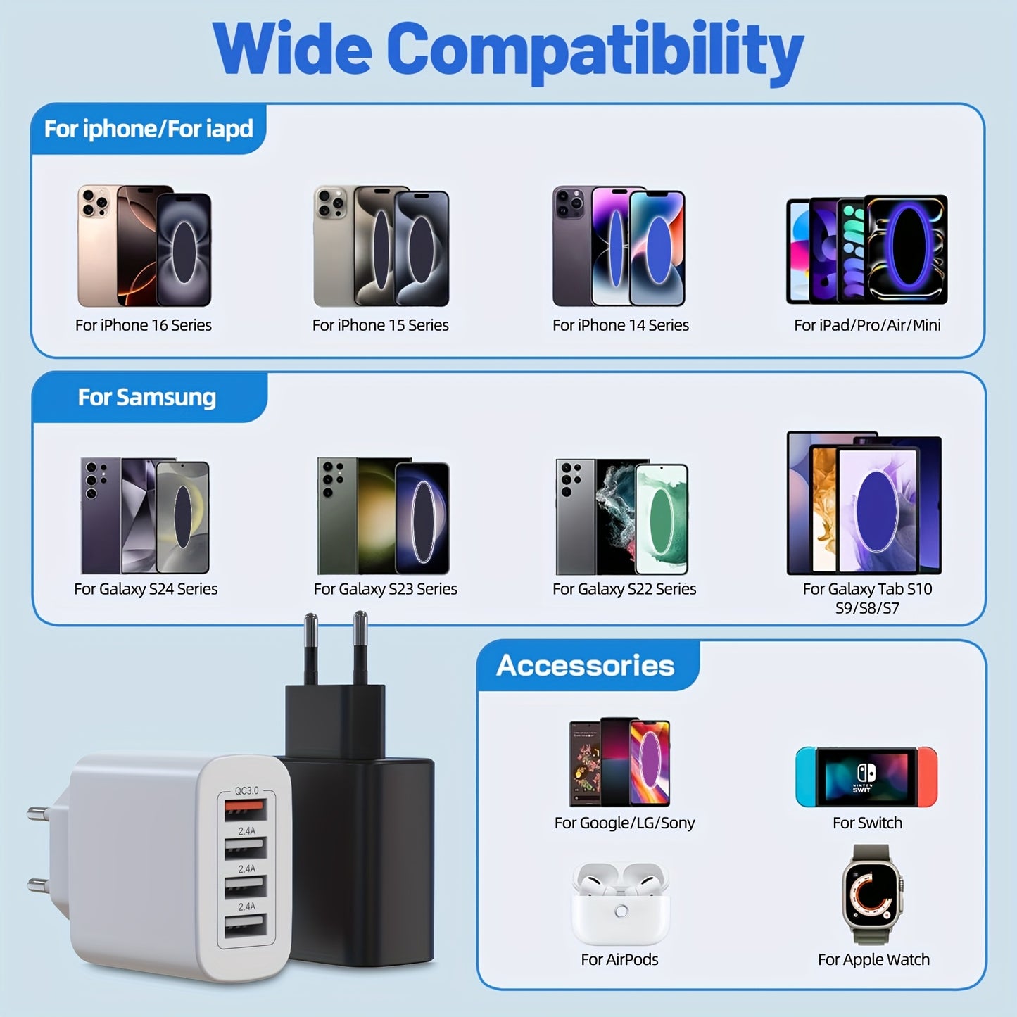 60W Fast Charging Adapter 4 Ports (EU Plug)