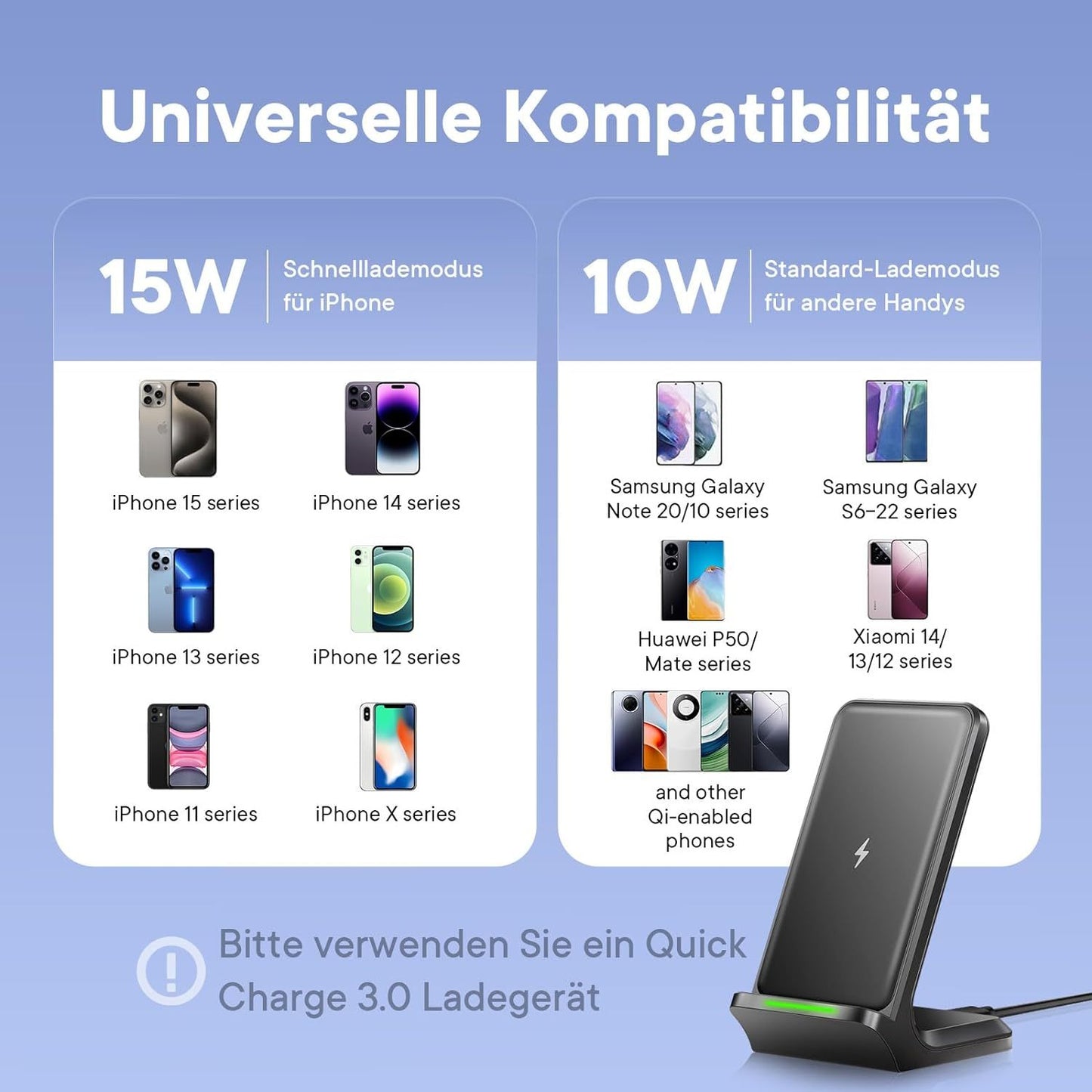 Wireless Charger, 15W Wireless Charger, Inductive Charging Station for iPhone14/13/12/11/Pro/Max/Plus/XS/XR/X, for Samsung Galaxy S22/S21S20/S10/S9/Note10/9, and Qi-Enabled Phone