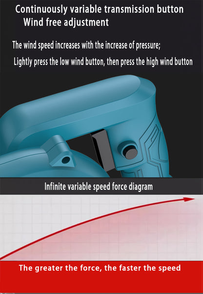 2025 New Handheld Wireless Leaf Blower, Equipped with Battery And Charger for Cleaning Courtyards, Yards, Workplaces, Lawn Care, Leaf Blowing, And Snow Blowing on Sidewalks