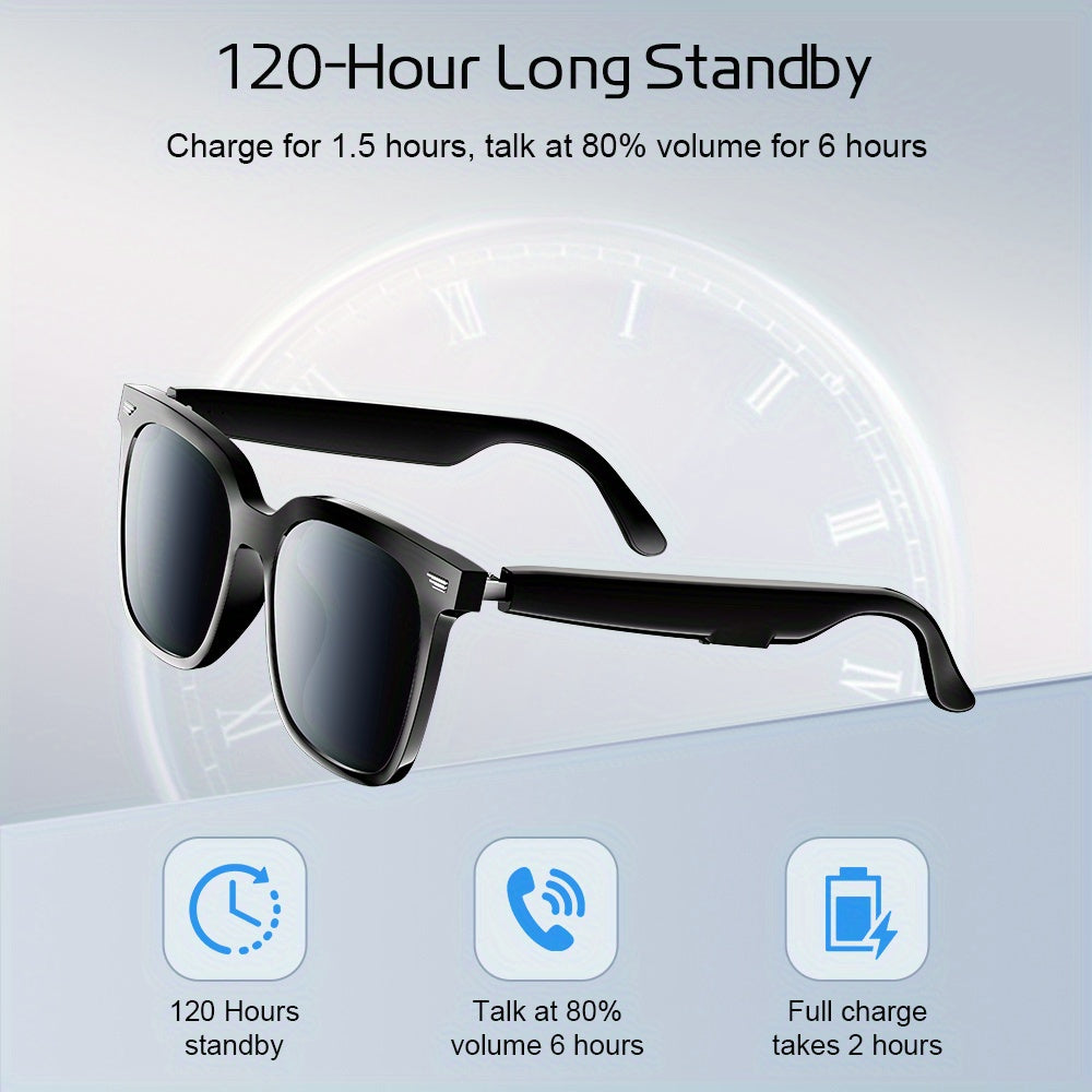 ANKRIYUL Wireless Glasses Earphone, a 2-In-1 Wireless Stereo Headset