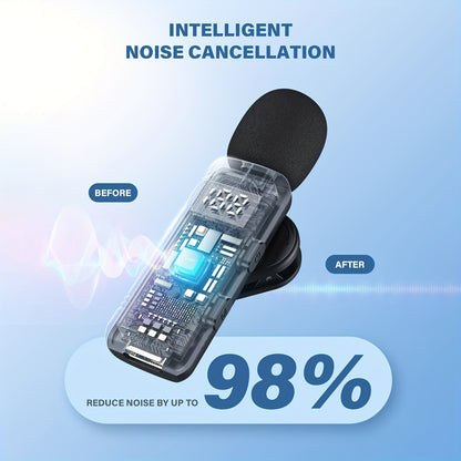 Professional Wireless Lavalier Microphone, Plug-and-Play Clip-On Mic with Auto Pairing Feature, Battery Indicator, Portable Magnetic Mount, Noise Reduction Suitable for iPhone 15/16, Android, USB-C Devices, Live Streaming, Po