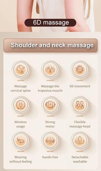 Automatic Kneading Device for Neck, Back, Waist, And Shoulder Massage Targeting Trapezius Muscles.
