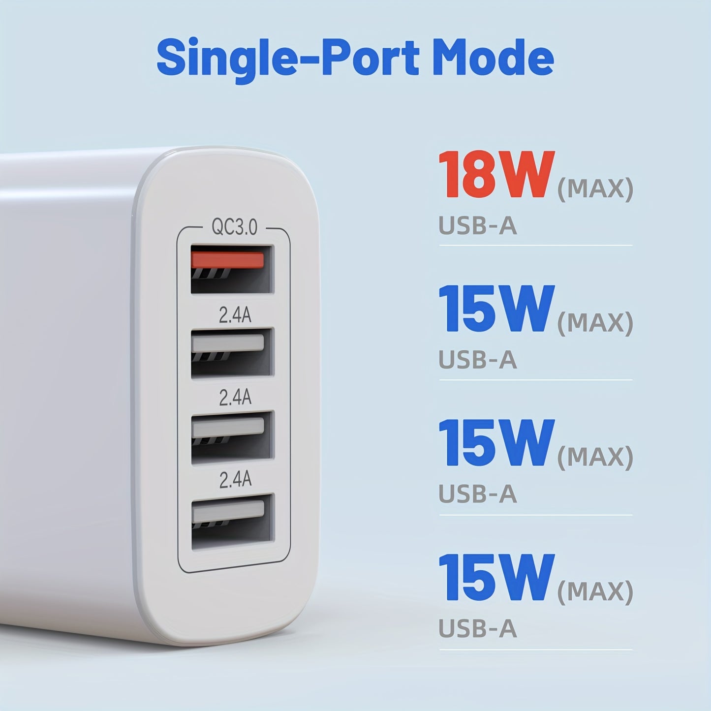 60W Fast Charging Adapter 4 Ports (EU Plug)