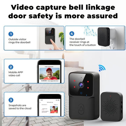 Smart Wireless Video Doorbell with 2-Way Audio, Night Vision, USB Rechargeable & Low Power Consumption | 2.4G WiFi Home Security System for Doormat & Surveillance, Office Surveillance | Modern Doorbell | Advanced Audio Techno