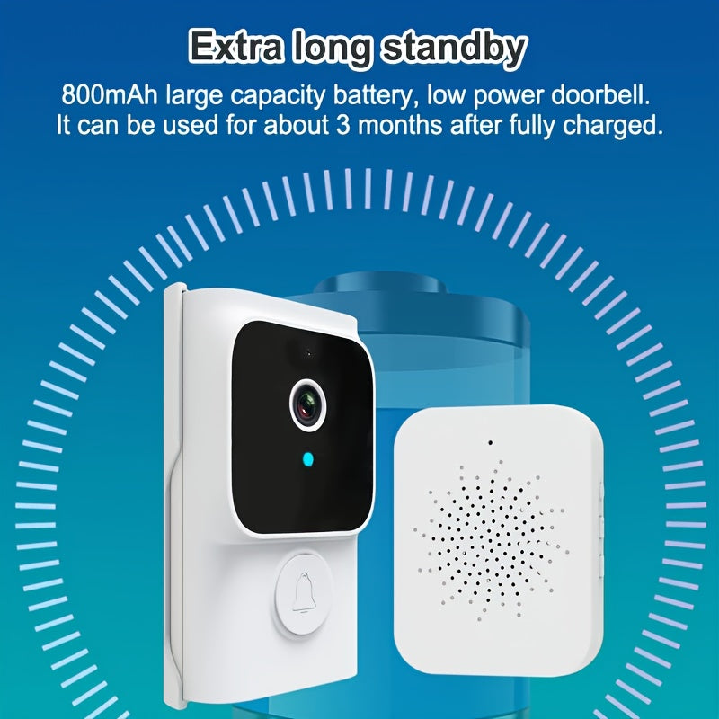 Smart Video Doorbell Wireless HD Video Doorbell Camera with Night Vision, WiFi Security, Two-Way Audio, Photo & Recording, APP Control, Voice Change, Smart Home Intercom