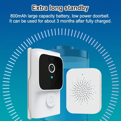 Smart Video Doorbell Wireless HD Video Doorbell Camera with Night Vision, WiFi Security, Two-Way Audio, Photo & Recording, APP Control, Voice Change, Smart Home Intercom