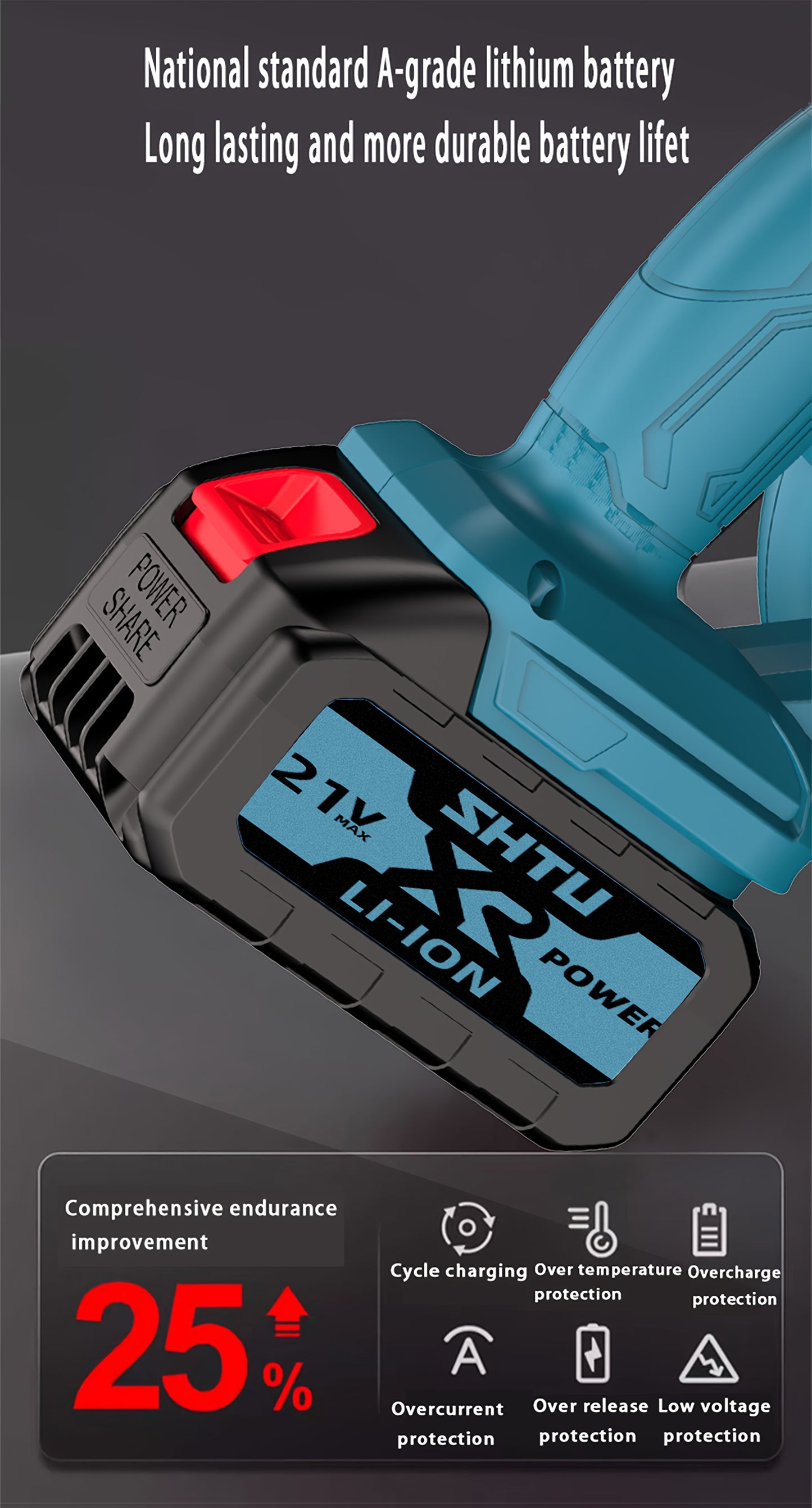 2025 New Handheld Wireless Leaf Blower, Equipped with Battery And Charger for Cleaning Courtyards, Yards, Workplaces, Lawn Care, Leaf Blowing, And Snow Blowing on Sidewalks