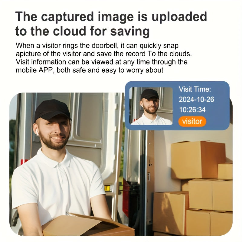 Smart Video Doorbell Wireless HD Video Doorbell Camera with Night Vision, WiFi Security, Two-Way Audio, Photo & Recording, APP Control, Voice Change, Smart Home Intercom