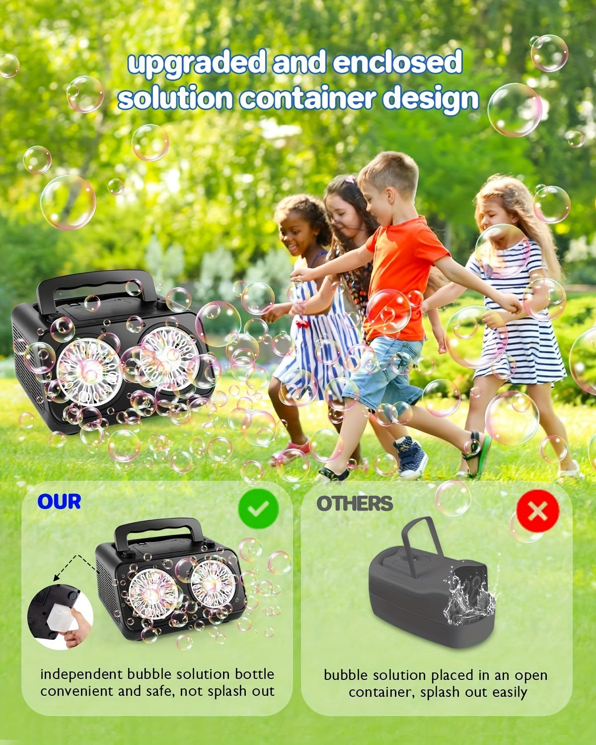 Ultimate Bubble Blaster - 20K+ Bubbles/Min, Dual Fan Portable Outdoor Toy with USB or Battery Power, Perfect for Parties & Christmas Gifts (Bubble Solution & Batteries Not Included)