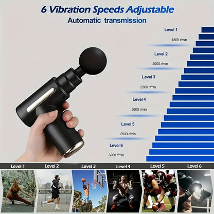 High Torque Portable Deep Tissue Massage Gun