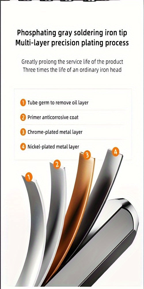 46-In-1 Cordless Electric Screwdriver Set, Silent High Torque Rechargeable Lithium Battery, USB Powered, Multifunctional Portable Household Tool Set with 38 Magnetic Precision Bits, Suitable for Precision Repair Tools Such As