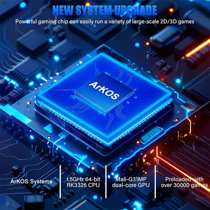 R36S Retro Handheld Game Console - ArkOS, Long Battery Life 3000mAh, USB Charging, Supports Multiple Formats, 3.5-inch Display, Large Storage Capacity-