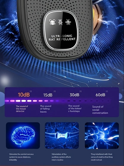 Home Smart Electronic Cat Mouse Repellent, Smart Soundwave technology for Mice, Silent and No Disturbance, Safe and Reliable, Hotel Smart Mouse Repellent, Soundwave technology Pest Control