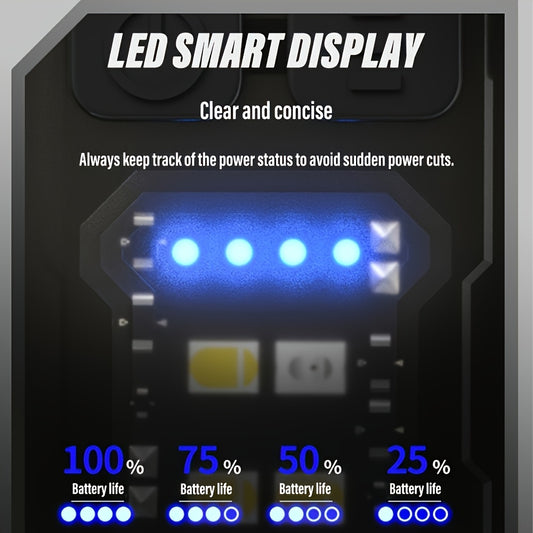 1pc LihangStar Mini Handheld Flashlight, USB Rechargeable Keychain Light with Power Display, Magnetic Base & Metal Clip, Super Bright Adjustable LED, 8 Modes, Battery, Type-C Charging for Outdoor Camping Hiking (Black), Hikin