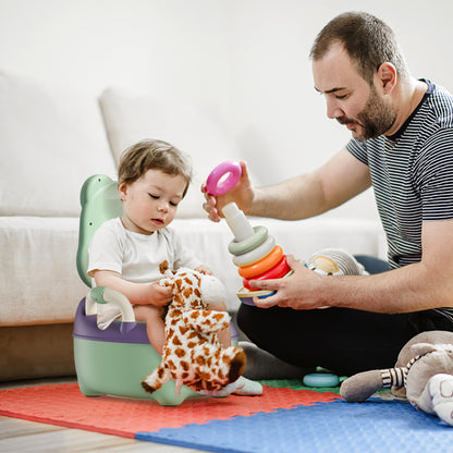 Baby Toilet, Toddler Potty Training Toilet with Toilet Brush, 19. 5cm/21cm High Children's Potty, Green/Blue