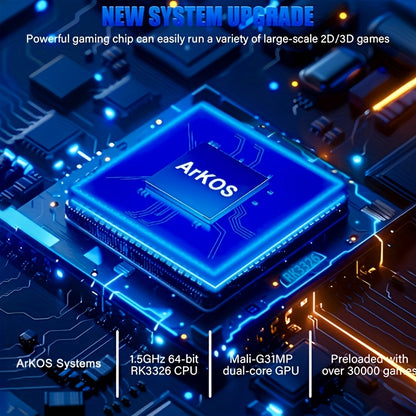 R36S Retro Handheld Game Console - ArkOS, Long Battery Life 3000mAh, USB Charging, Supports Multiple Formats, 3.5-inch Display, Large Storage Capacity-