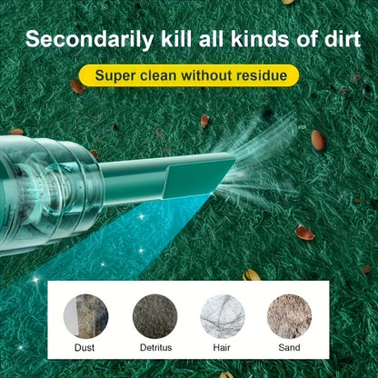 High-Power Vacuum Cleaner, Cordless Handheld Design for Carpets, Sofas