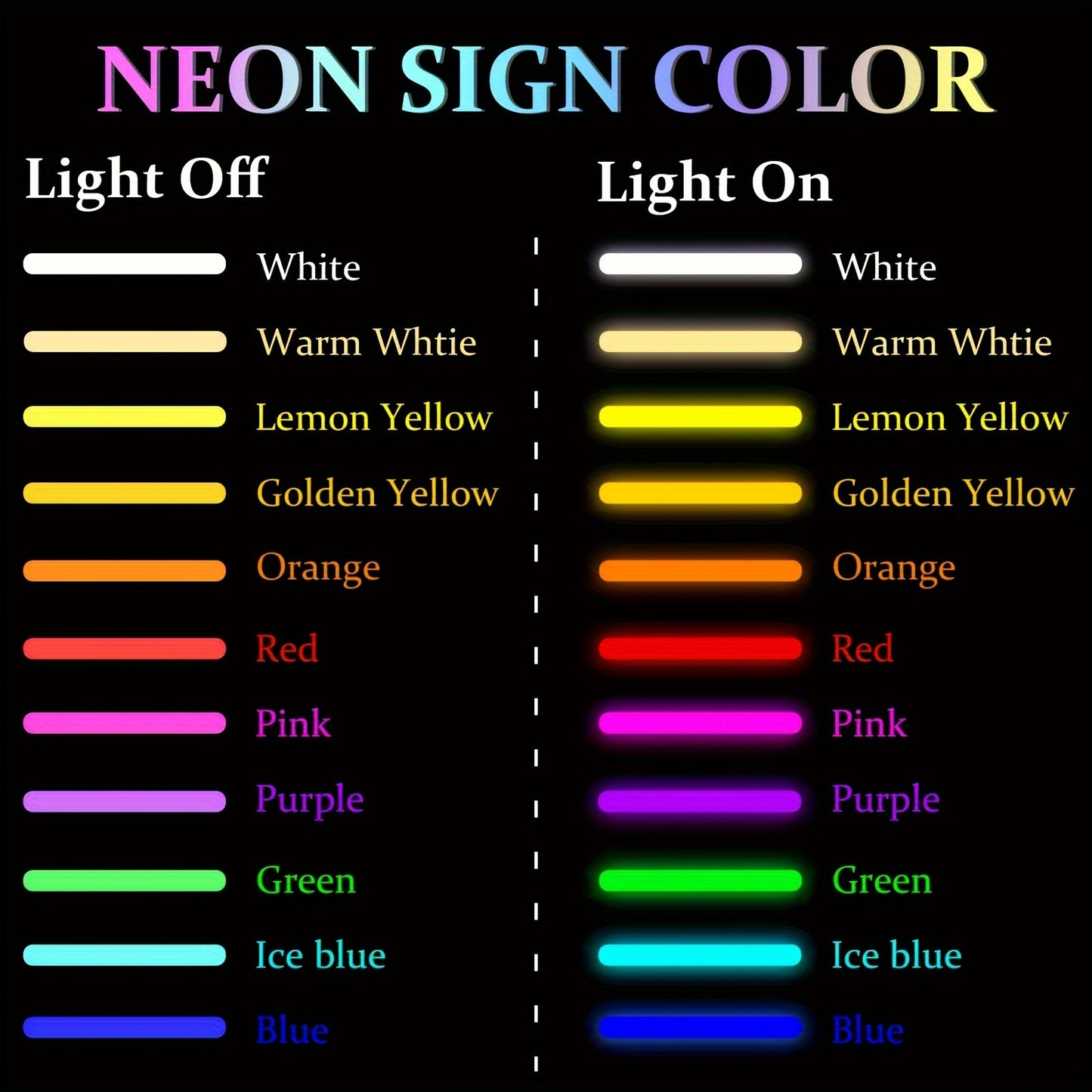 Customizable LED Neon Sign Light - Personalized Wall Mount Decor for Bedroom, Living Room, Party, Wedding, Birthday - USB Powered with Dimmable Push Button Control, Ideal Christmas Gift, Neon Signs for Wall