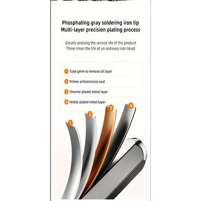 46-In-1 Cordless Electric Screwdriver Set, Silent High Torque Rechargeable Lithium Battery, USB Powered, Multifunctional Portable Household Tool Set with 38 Magnetic Precision Bits, Suitable for Precision Repair Tools Such As